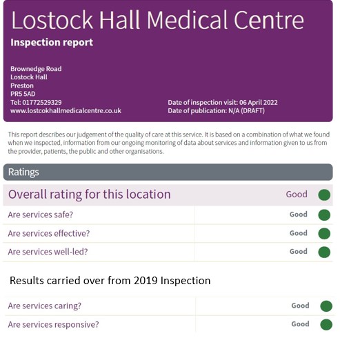 CQC rating 2022 CQC rating 2022